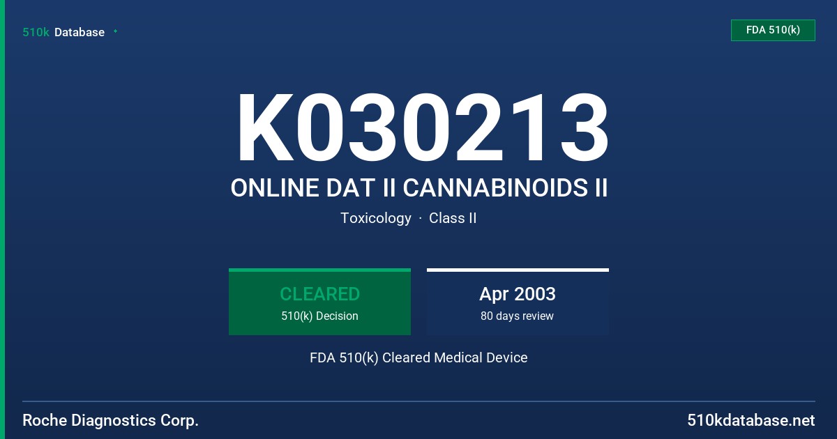 K030213 ONLINE DAT II CANNABINOIDS II FDA 510(k) Cleared Medical Device