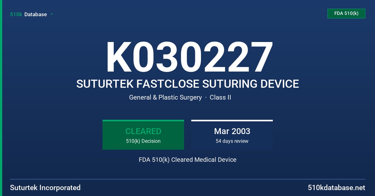 K030227 SUTURTEK FASTCLOSE SUTURING DEVICE FDA 510(k) Cleared Medical Device