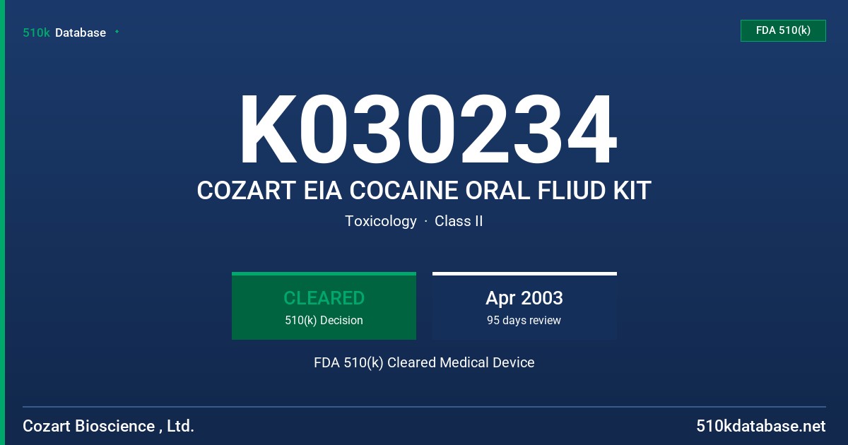 K030234 COZART EIA COCAINE ORAL FLIUD KIT FDA 510(k) Cleared Medical Device