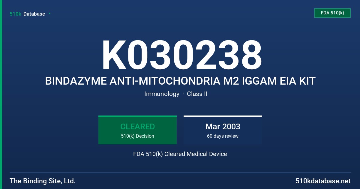 K030238 BINDAZYME ANTI-MITOCHONDRIA M2 IGGAM EIA KIT FDA 510(k) Cleared Medical Device