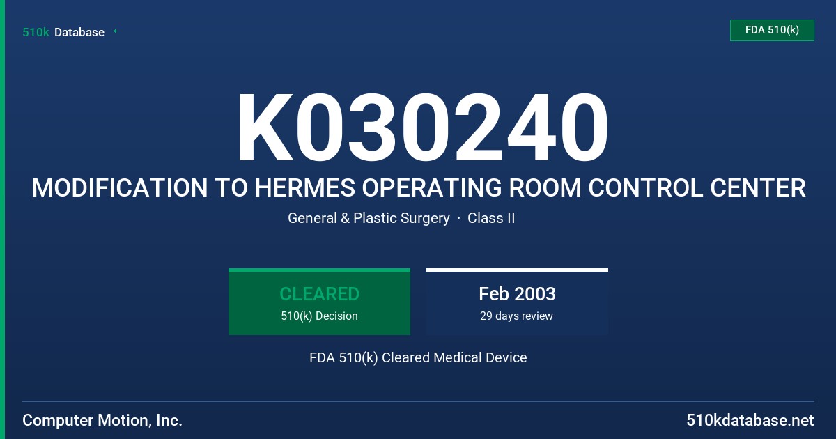 K030240 MODIFICATION TO HERMES OPERATING ROOM CONTROL CENTER FDA 510(k) Cleared Medical Device