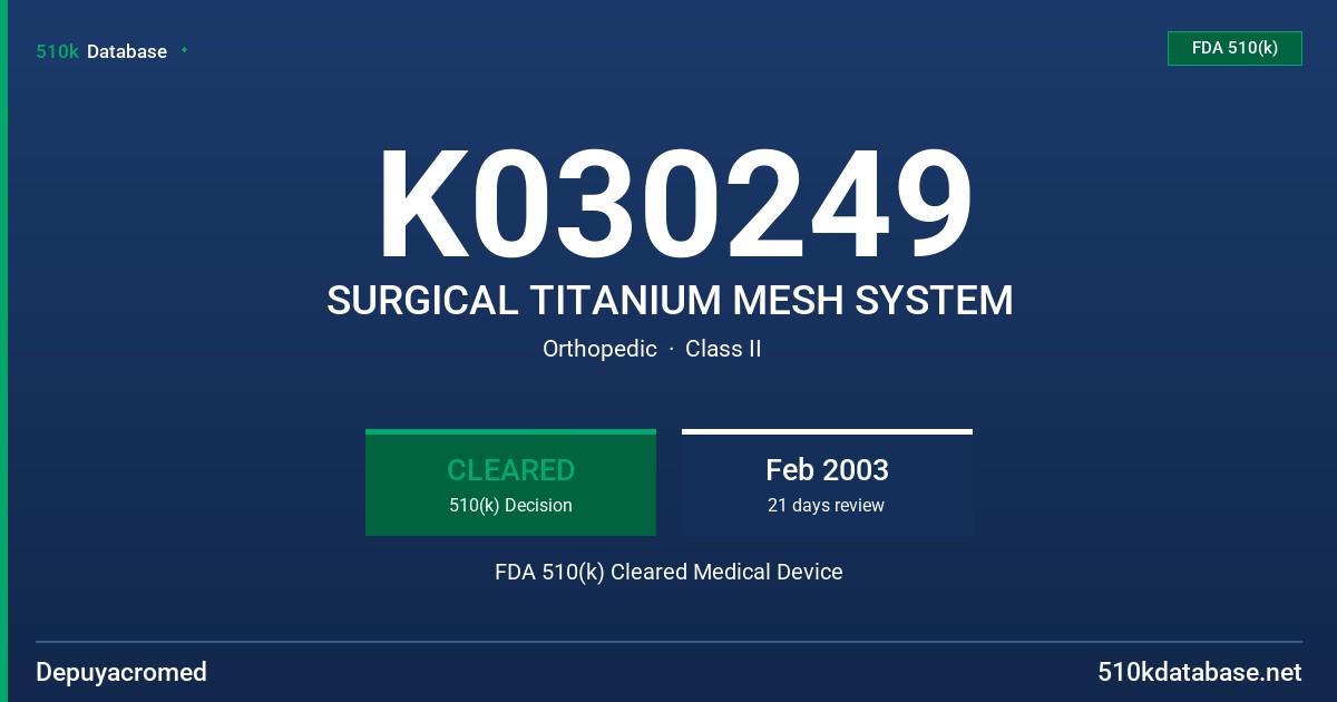K030249 SURGICAL TITANIUM MESH SYSTEM FDA 510(k) Cleared Medical Device