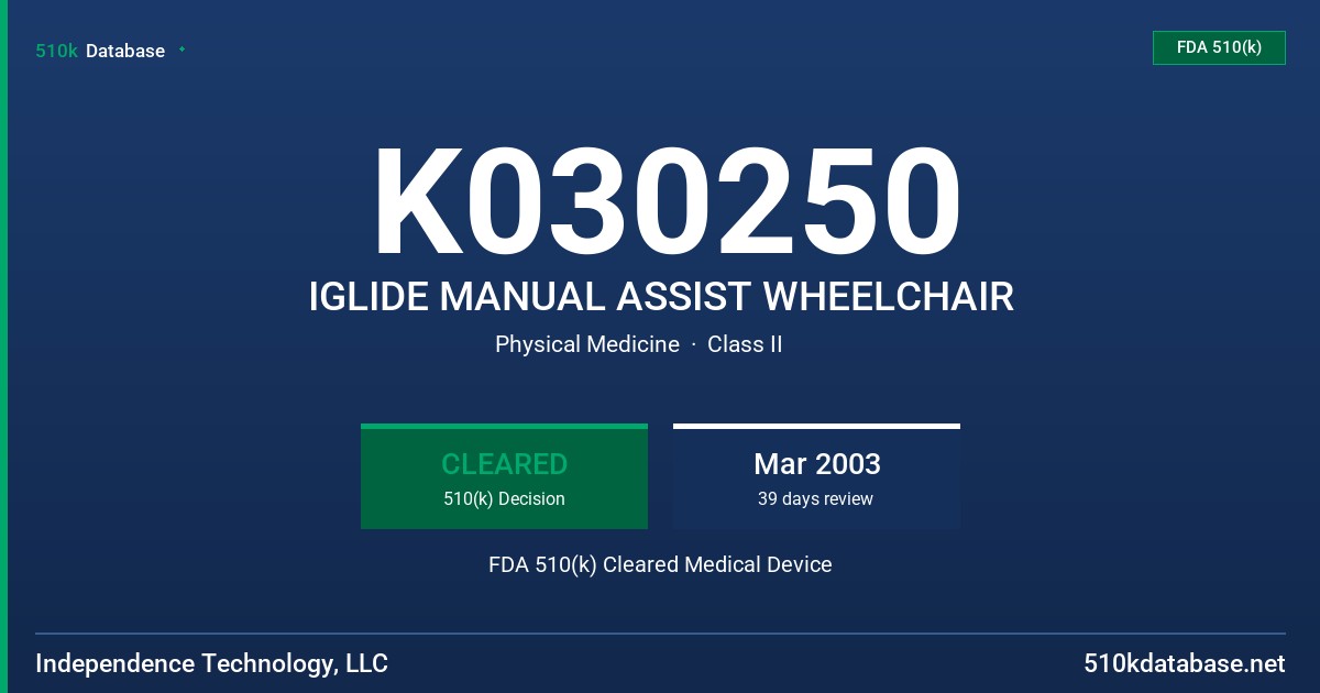 K030250 IGLIDE MANUAL ASSIST WHEELCHAIR FDA 510(k) Cleared Medical Device