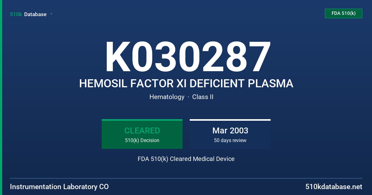 K030287 HEMOSIL FACTOR XI DEFICIENT PLASMA FDA 510(k) Cleared Medical Device