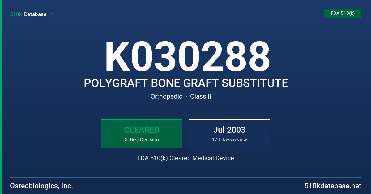 K030288 POLYGRAFT BONE GRAFT SUBSTITUTE FDA 510(k) Cleared Medical Device
