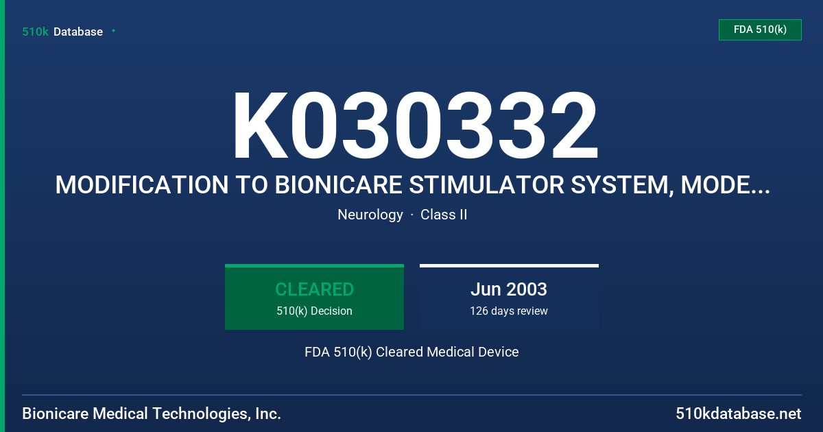 K030332 MODIFICATION TO BIONICARE STIMULATOR SYSTEM, MODEL BIO-1000 FDA 510(k) Cleared Medical Device