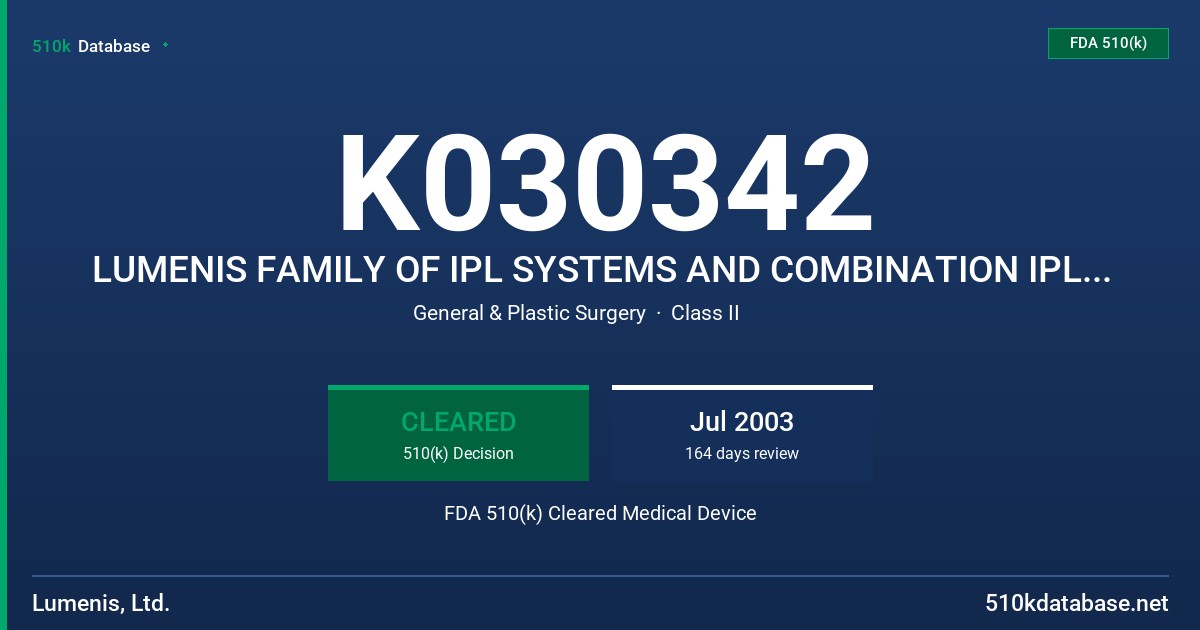 K030342 LUMENIS FAMILY OF IPL SYSTEMS AND COMBINATION IPL/ND:YAG SYSTEMS FDA 510(k) Cleared Medical Device