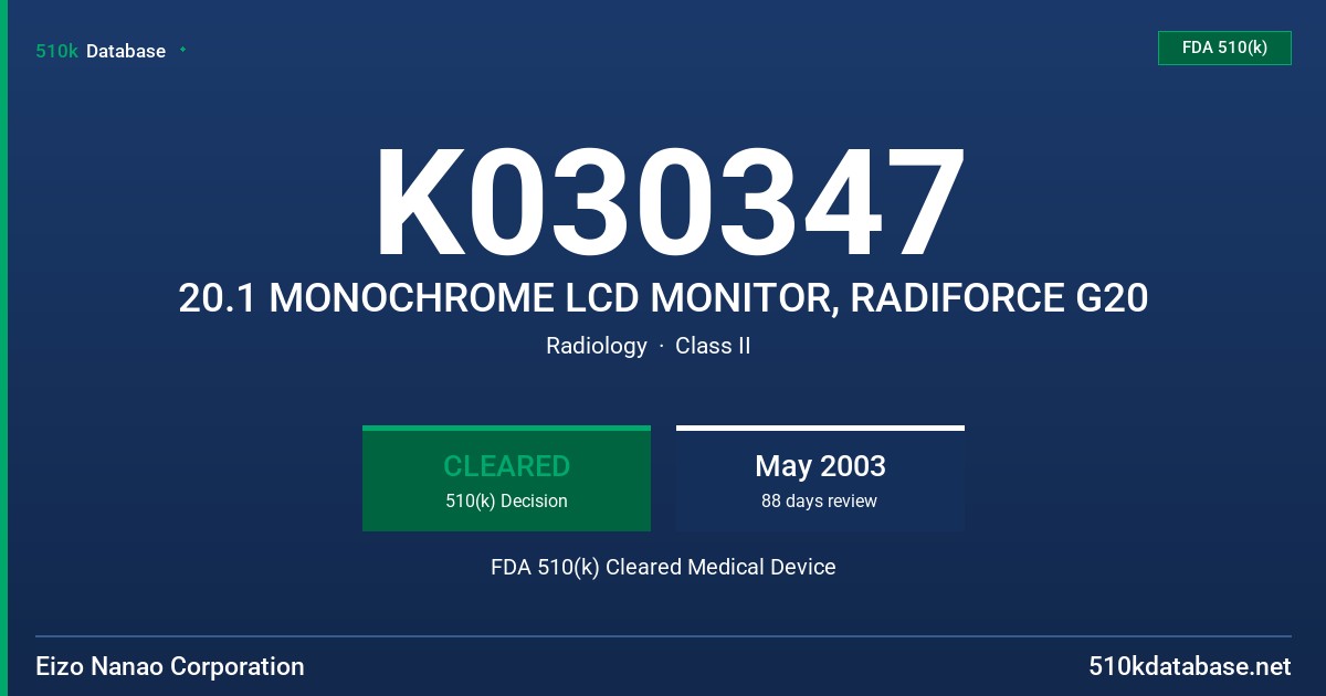 K030347 20.1 MONOCHROME LCD MONITOR, RADIFORCE G20 FDA 510(k) Cleared Medical Device