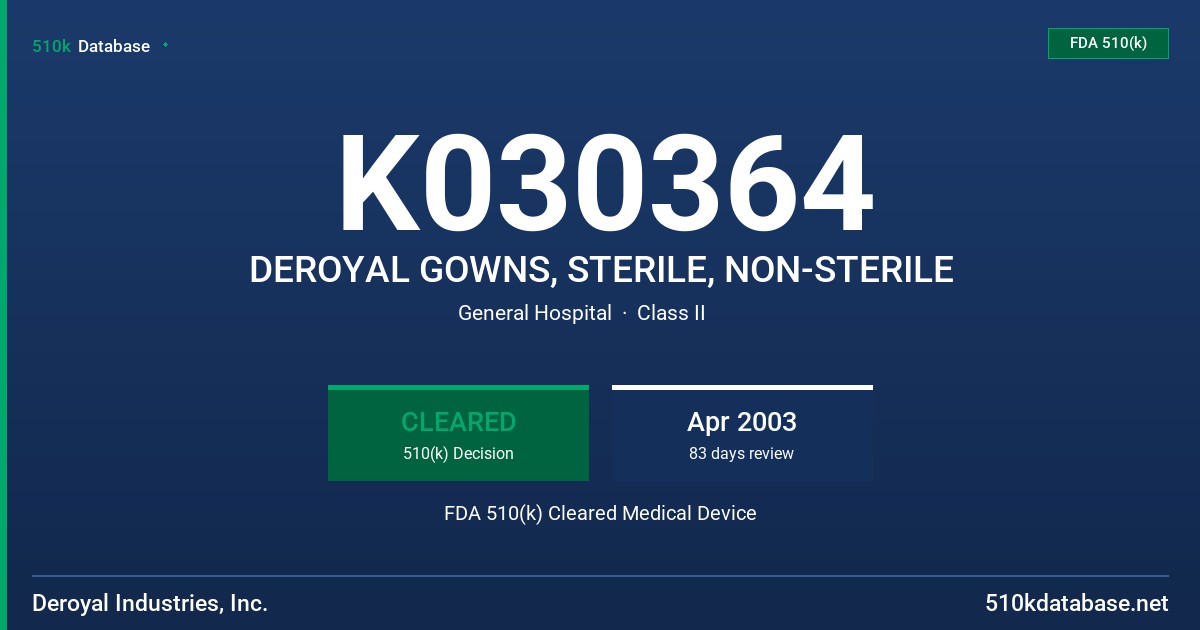 K030364 DEROYAL GOWNS, STERILE, NON-STERILE FDA 510(k) Cleared Medical Device