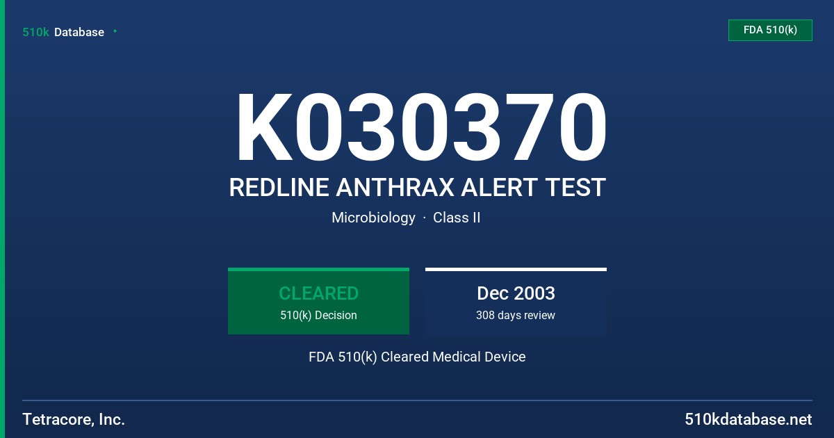 K030370 REDLINE ANTHRAX ALERT TEST FDA 510(k) Cleared Medical Device