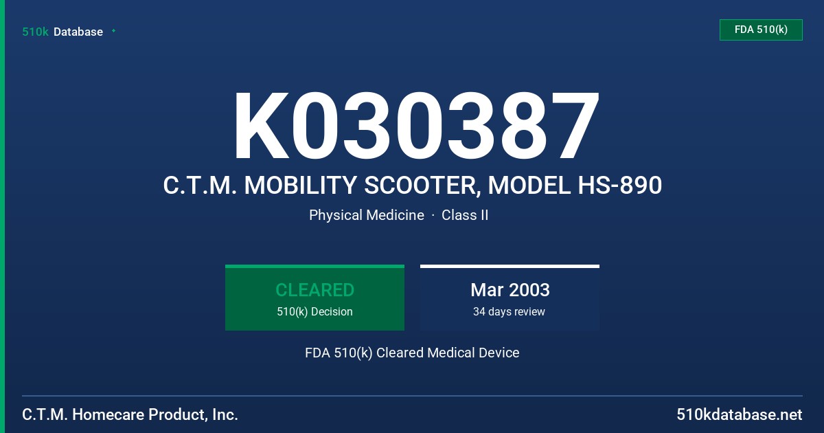 K030387 C.T.M. MOBILITY SCOOTER, MODEL HS-890 FDA 510(k) Cleared Medical Device