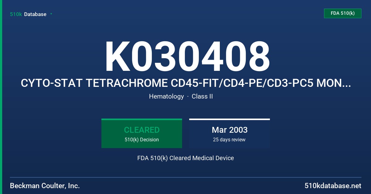 K030408 CYTO-STAT TETRACHROME CD45-FIT/CD4-PE/CD3-PC5 MONOCLONAL ANTIBODY REAGENT, CYTO-STAT TETRACHROM CD45-FITC/CD56-PE/CD19-A FDA 510(k) Cleared Medical Device