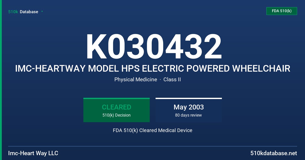 K030432 IMC-HEARTWAY MODEL HPS ELECTRIC POWERED WHEELCHAIR FDA 510(k) Cleared Medical Device