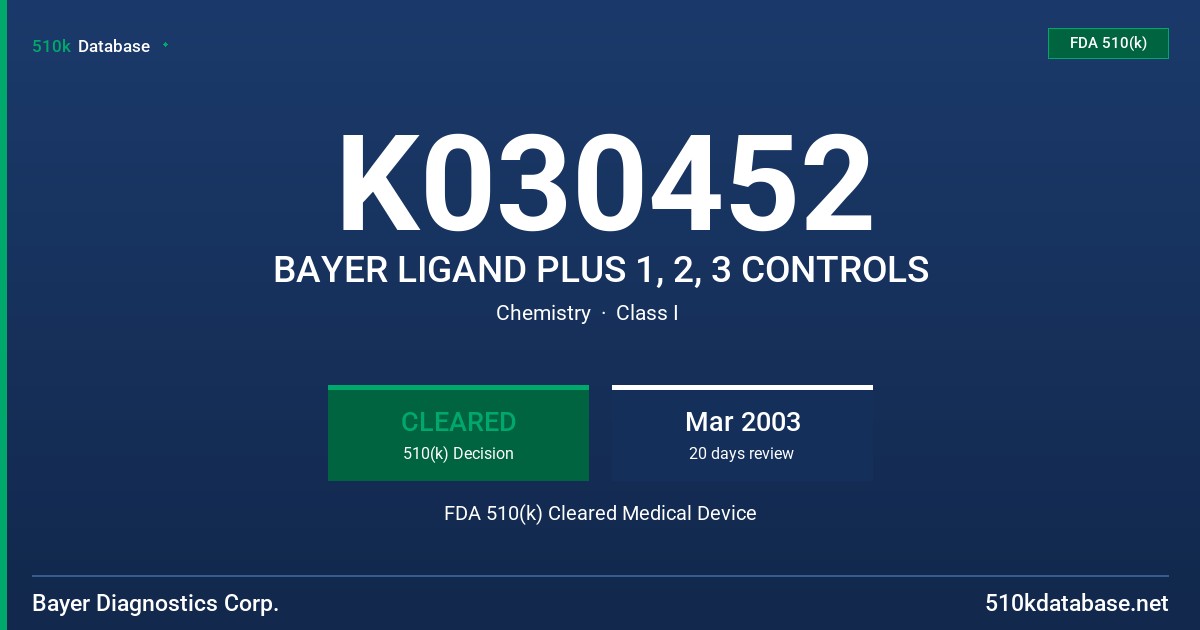 K030452 BAYER LIGAND PLUS 1, 2, 3 CONTROLS FDA 510(k) Cleared Medical Device