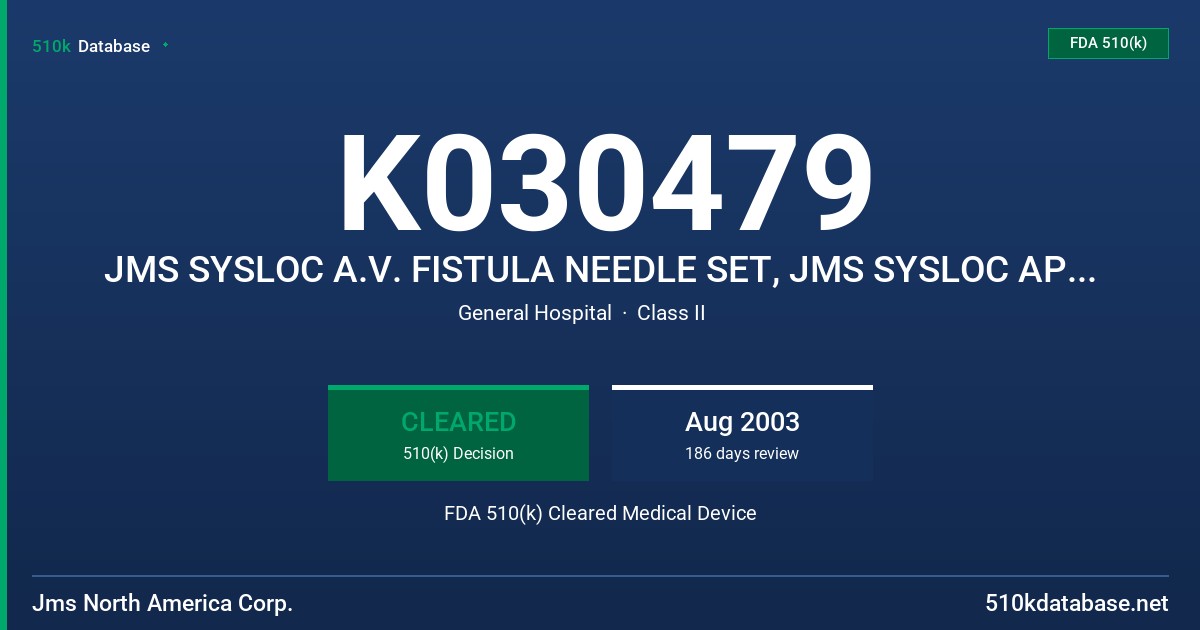 K030479 JMS SYSLOC A.V. FISTULA NEEDLE SET, JMS SYSLOC APHERESIS NEEDLE SET FDA 510(k) Cleared Medical Device