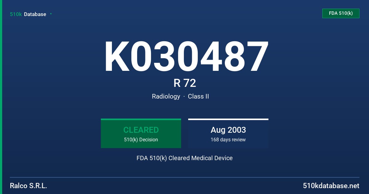 K030487 R 72 FDA 510(k) Cleared Medical Device