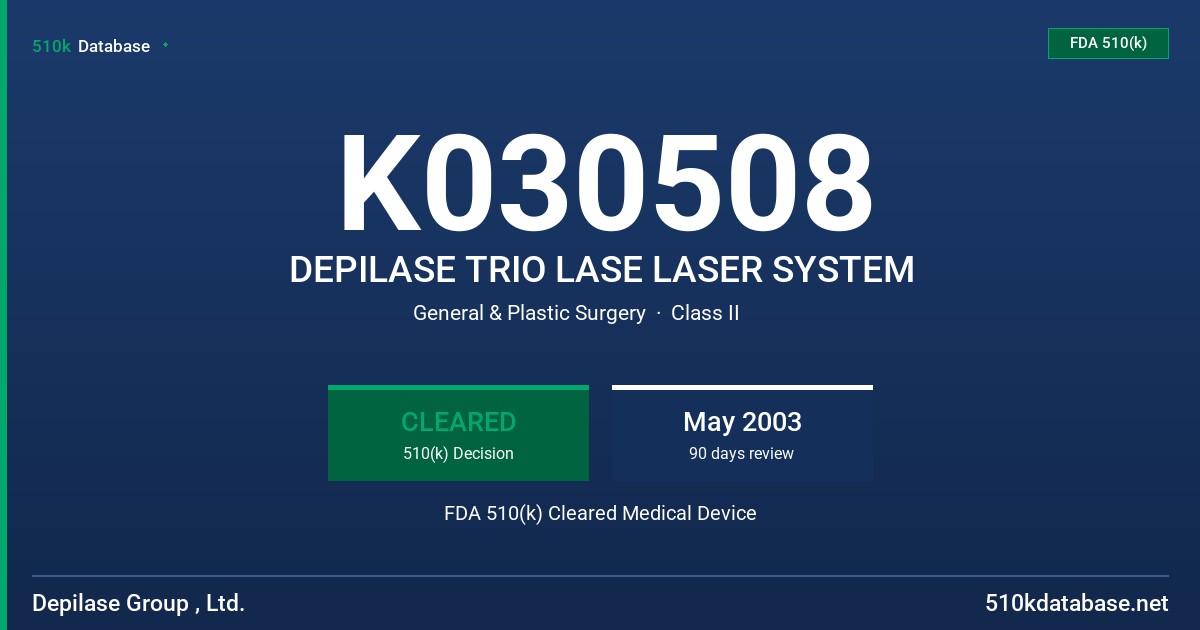 K030508 DEPILASE TRIO LASE LASER SYSTEM FDA 510(k) Cleared Medical Device