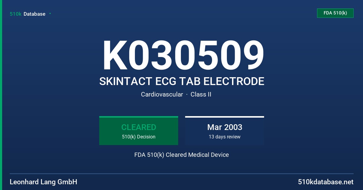 K030509 SKINTACT ECG TAB ELECTRODE FDA 510(k) Cleared Medical Device