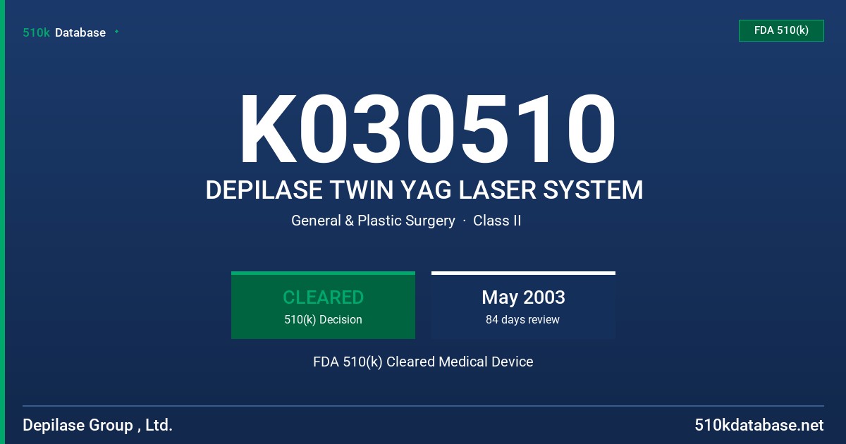 K030510 DEPILASE TWIN YAG LASER SYSTEM FDA 510(k) Cleared Medical Device
