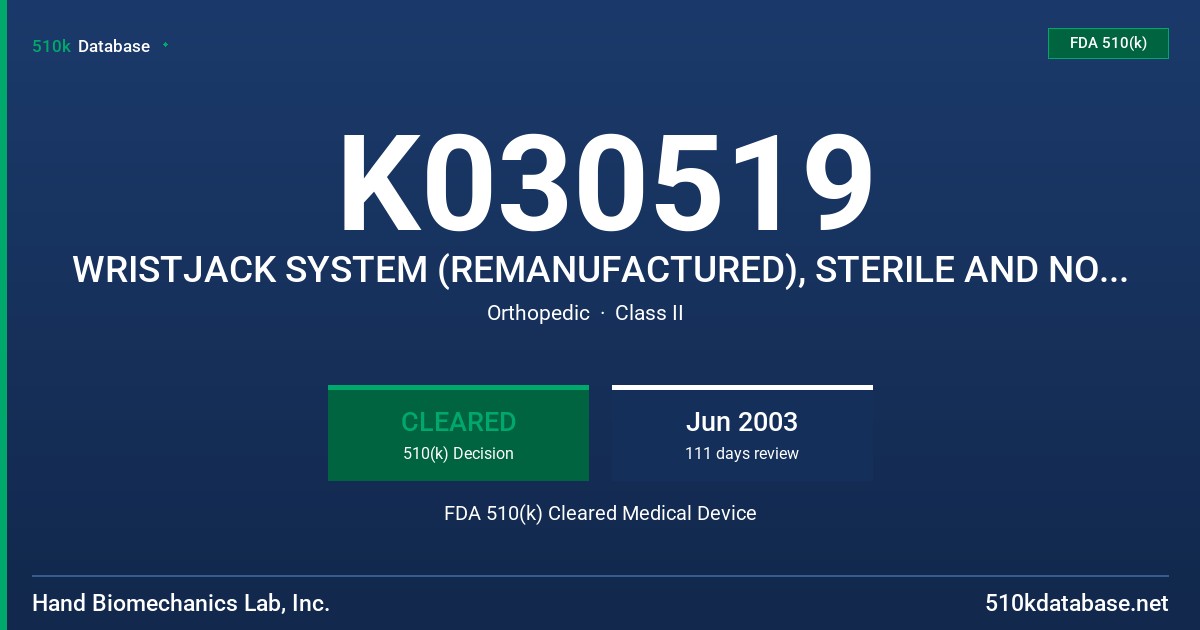 K030519 WRISTJACK SYSTEM (REMANUFACTURED), STERILE AND NON-STERILE, MODELS CFD-147-RS, CFD-247-RNS FDA 510(k) Cleared Medical Device