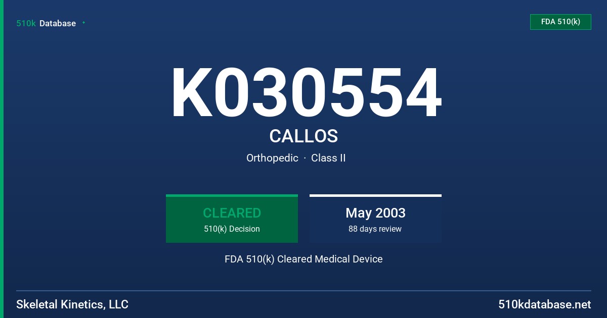 K030554 CALLOS FDA 510(k) Cleared Medical Device