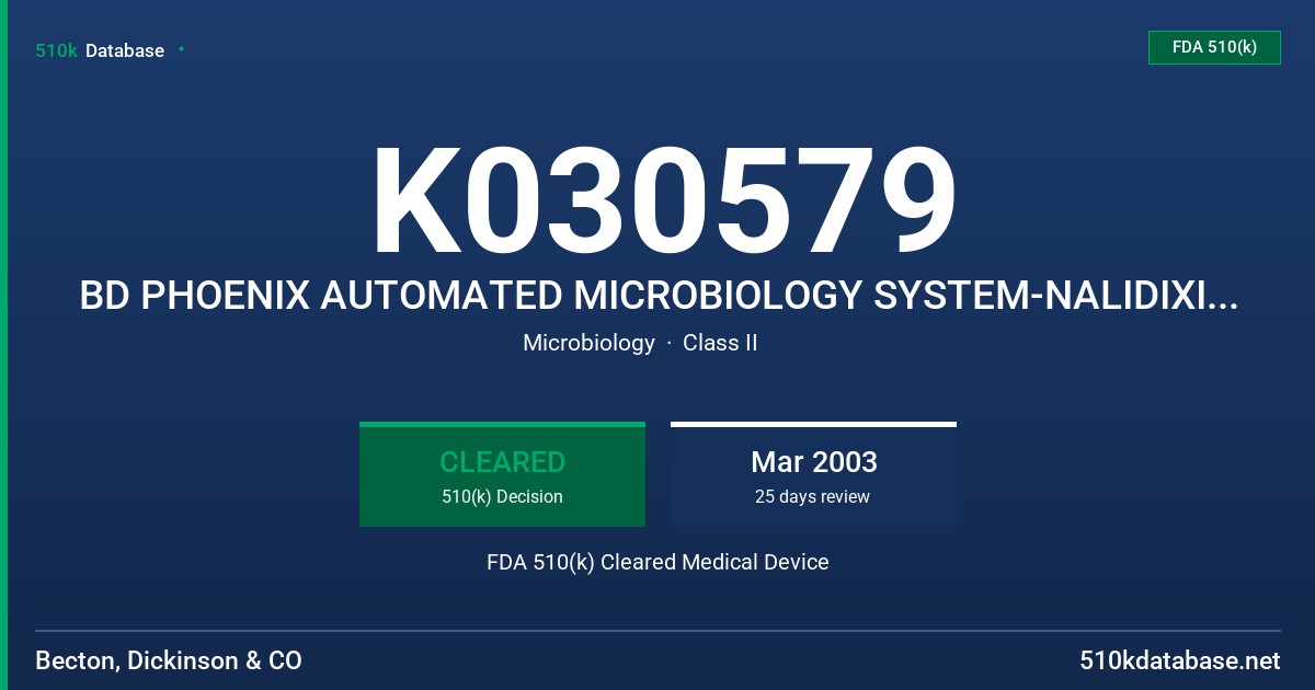 K030579 BD PHOENIX AUTOMATED MICROBIOLOGY SYSTEM-NALIDIXIC ACID - 2-32 UG/ML FDA 510(k) Cleared Medical Device