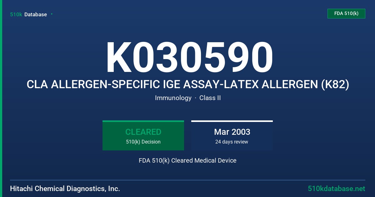 K030590 CLA ALLERGEN-SPECIFIC IGE ASSAY-LATEX ALLERGEN (K82) FDA 510(k) Cleared Medical Device