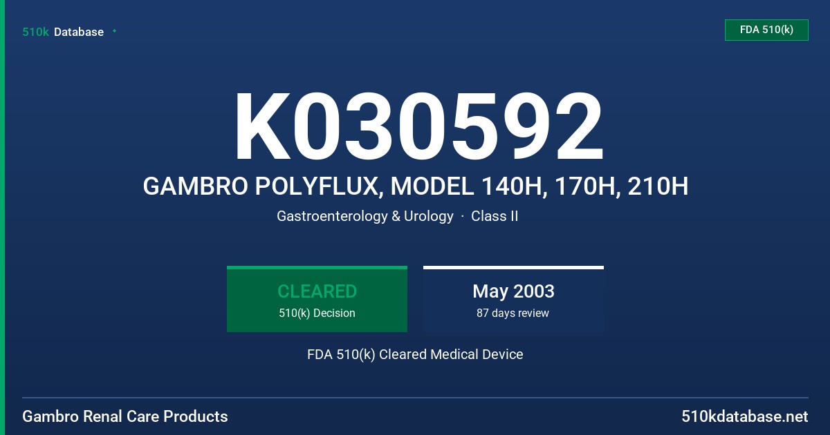 K030592 GAMBRO POLYFLUX, MODEL 140H, 170H, 210H FDA 510(k) Cleared Medical Device