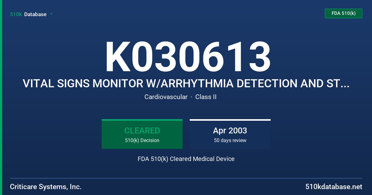 K030613 VITAL SIGNS MONITOR W/ARRHYTHMIA DETECTION AND ST ANALYSIS, MODEL 8100 FDA 510(k) Cleared Medical Device