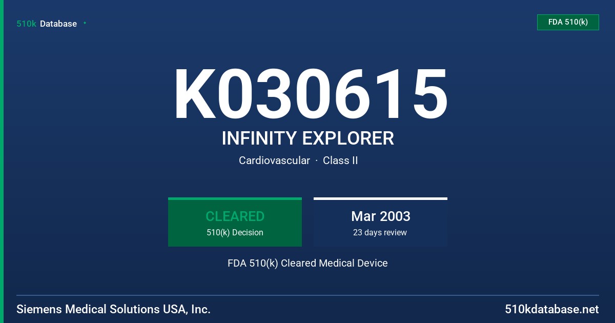 K030615 INFINITY EXPLORER FDA 510(k) Cleared Medical Device