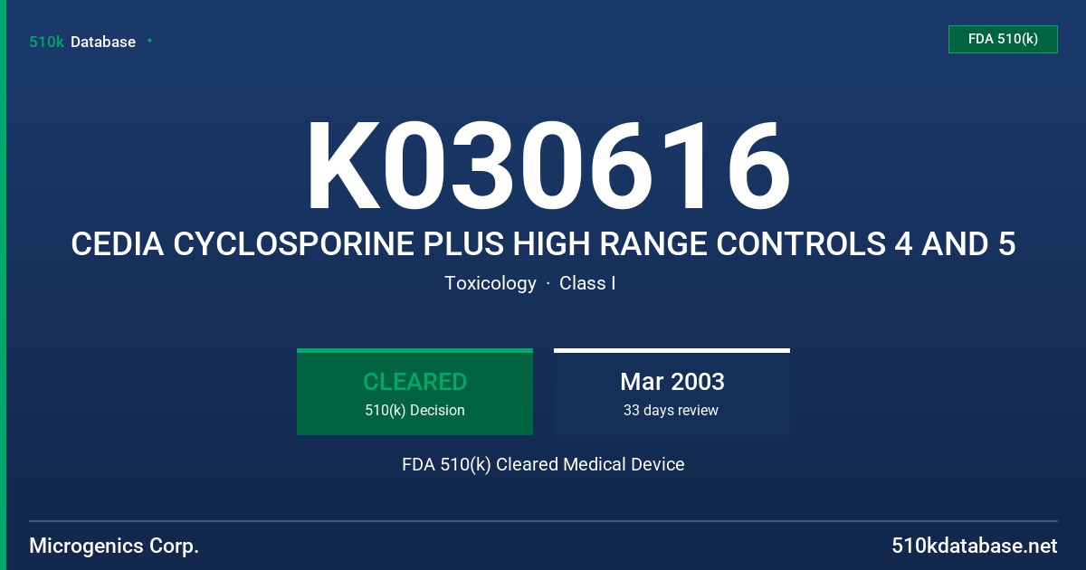 K030616 CEDIA CYCLOSPORINE PLUS HIGH RANGE CONTROLS 4 AND 5 FDA 510(k) Cleared Medical Device