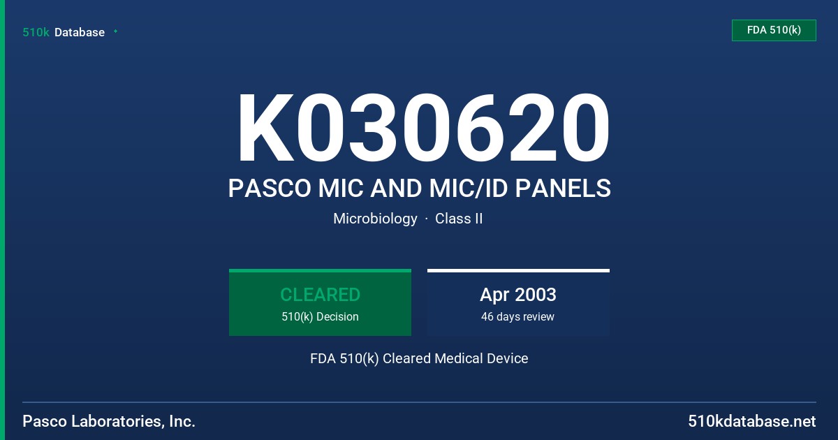 K030620 PASCO MIC AND MIC/ID PANELS FDA 510(k) Cleared Medical Device