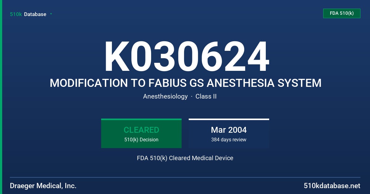 K030624 MODIFICATION TO FABIUS GS ANESTHESIA SYSTEM FDA 510(k) Cleared Medical Device