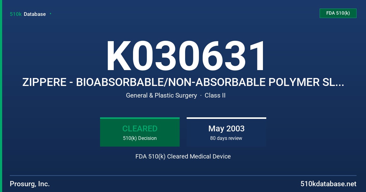 K030631 ZIPPERE - BIOABSORBABLE/NON-ABSORBABLE POLYMER SLING & SURGICAL MESH FDA 510(k) Cleared Medical Device