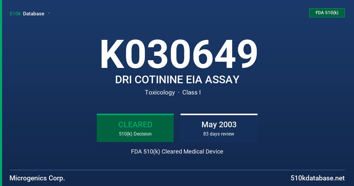 K030649 DRI COTININE EIA ASSAY FDA 510(k) Cleared Medical Device