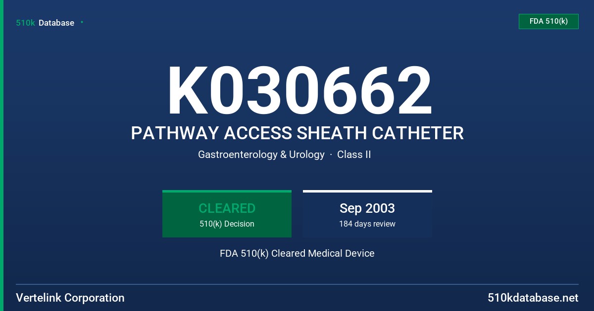 K030662 PATHWAY ACCESS SHEATH CATHETER FDA 510(k) Cleared Medical Device