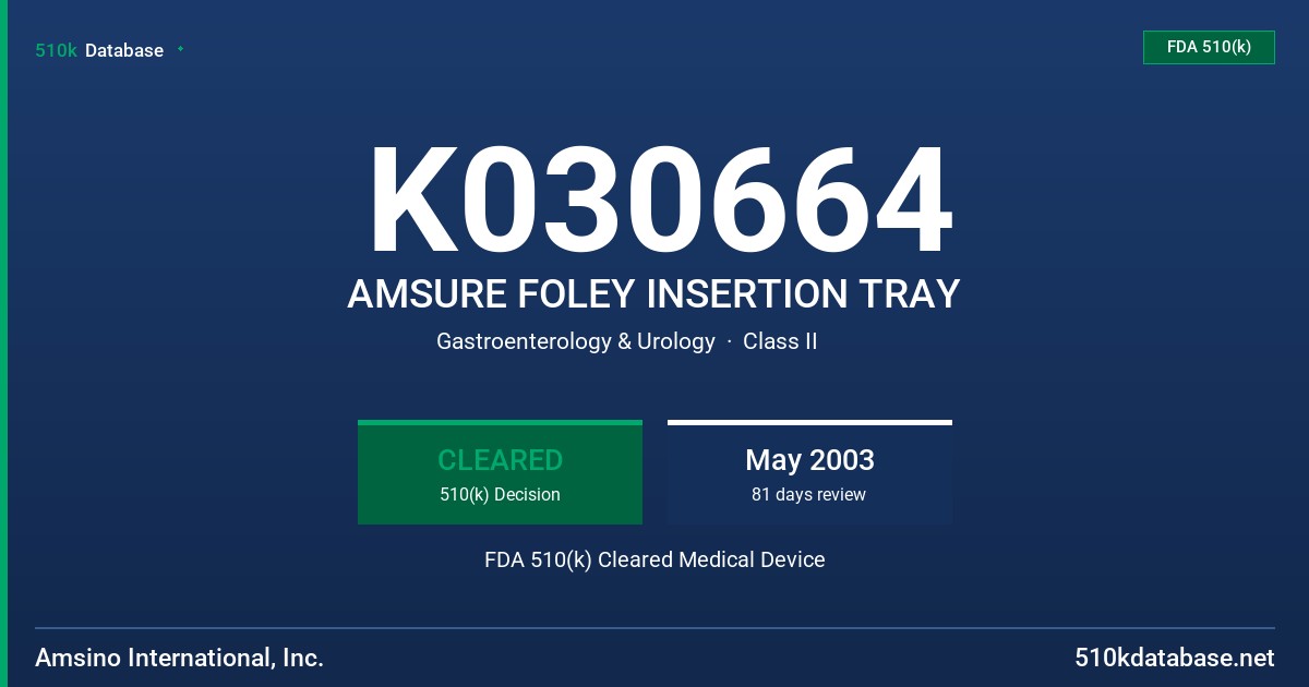 K030664 AMSURE FOLEY INSERTION TRAY FDA 510(k) Cleared Medical Device