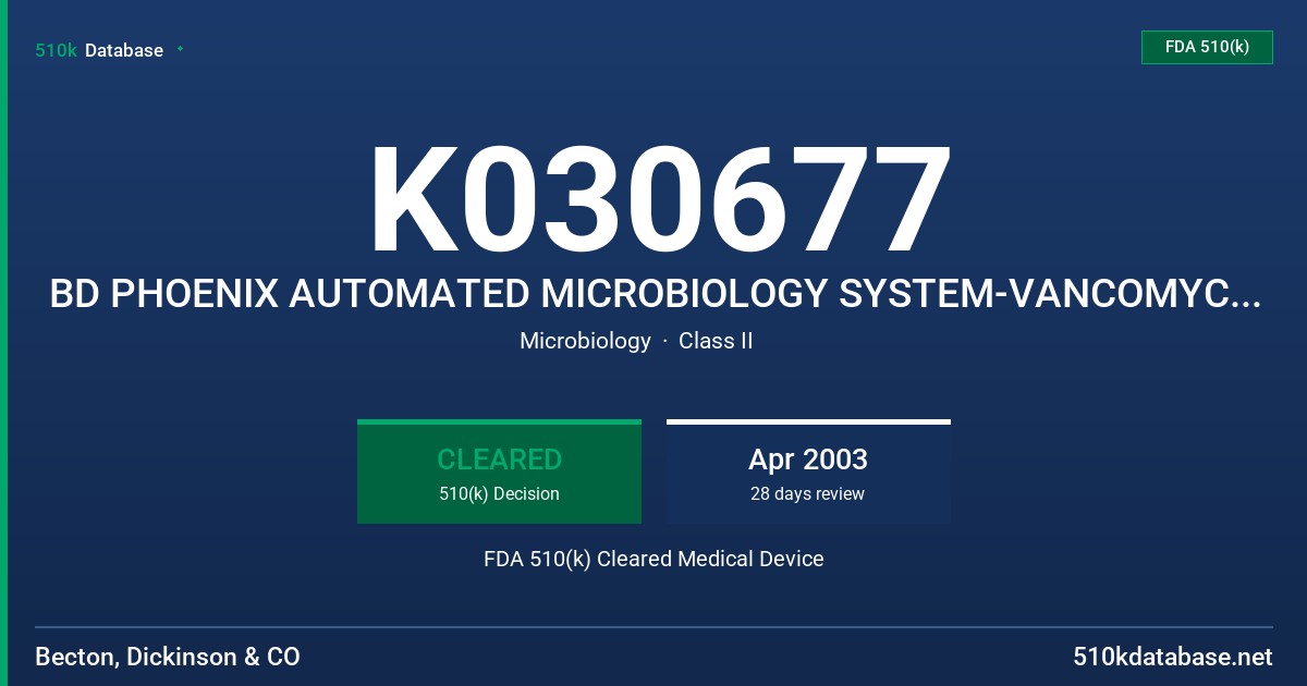 K030677 BD PHOENIX AUTOMATED MICROBIOLOGY SYSTEM-VANCOMYCIN GRAM POSITIVE FDA 510(k) Cleared Medical Device