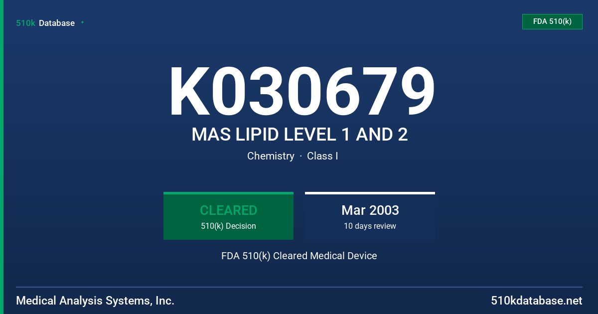 K030679 MAS LIPID LEVEL 1 AND 2 FDA 510(k) Cleared Medical Device