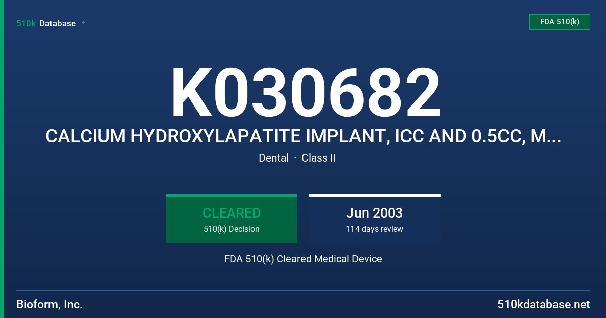 K030682 CALCIUM HYDROXYLAPATITE IMPLANT, ICC AND 0.5CC, MODELS 8038-3, 8037-3 FDA 510(k) Cleared Medical Device