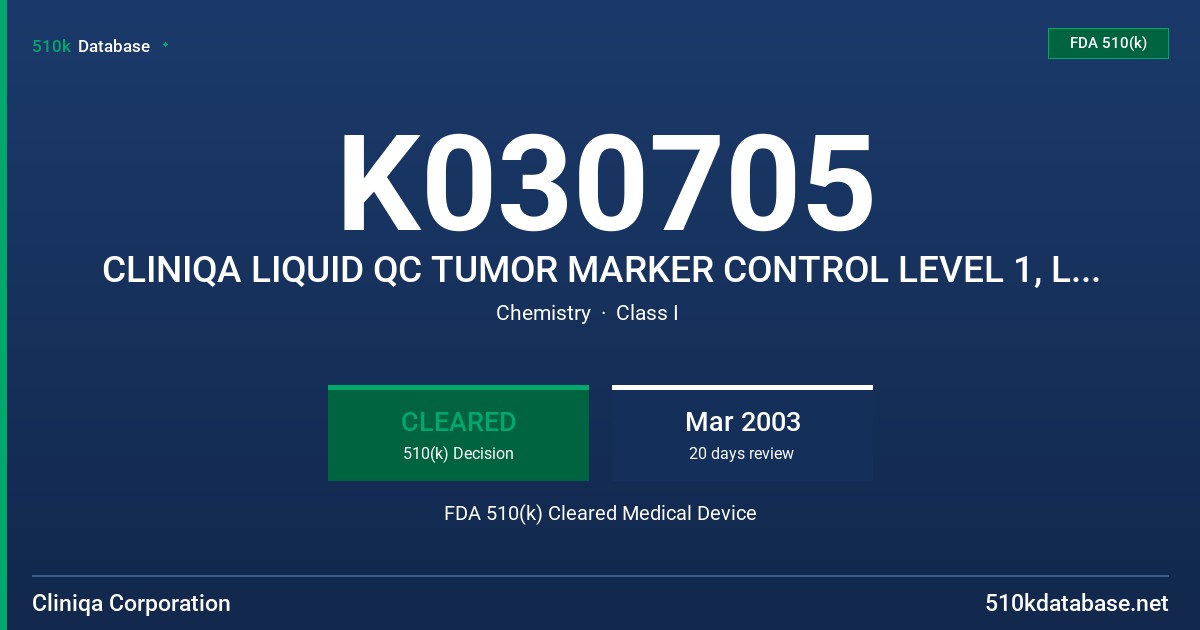 K030705 CLINIQA LIQUID QC TUMOR MARKER CONTROL LEVEL 1, LEVEL 2, LEVEL 3, AND TRI LEVEL FDA 510(k) Cleared Medical Device