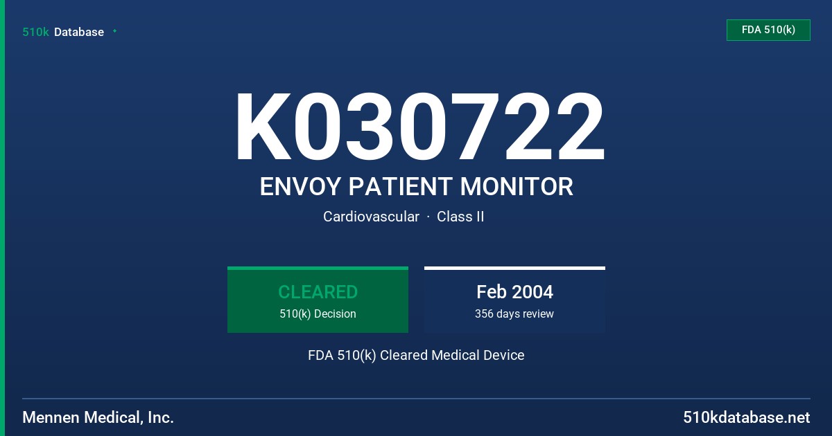 K030722 ENVOY PATIENT MONITOR FDA 510(k) Cleared Medical Device