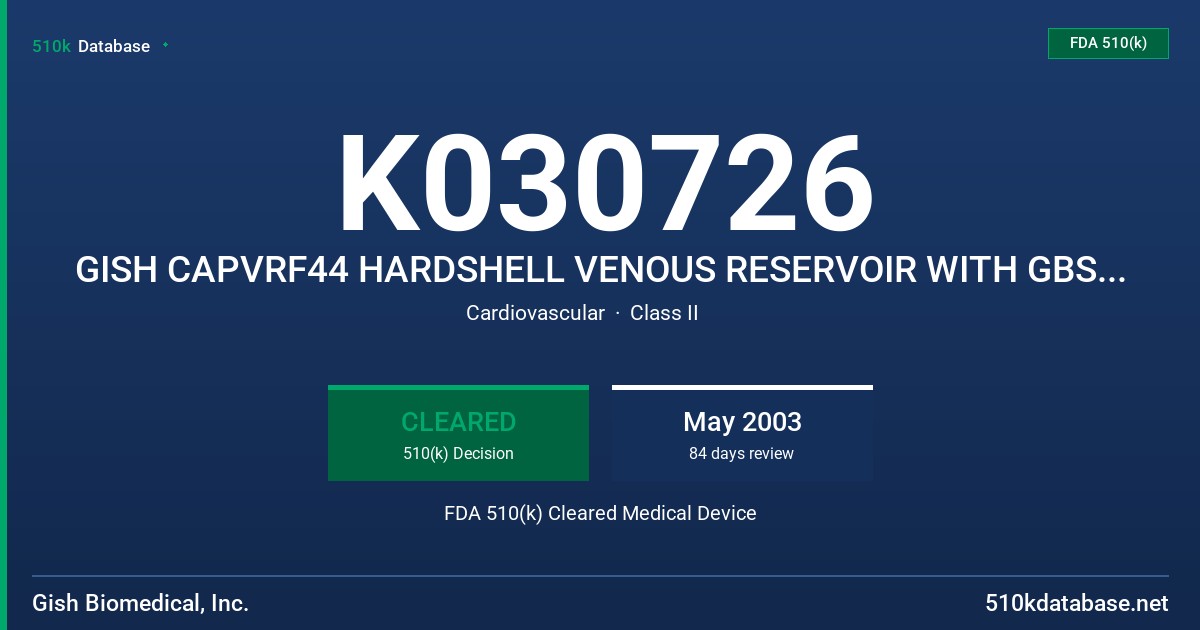 K030726 GISH CAPVRF44 HARDSHELL VENOUS RESERVOIR WITH GBS COATING FDA 510(k) Cleared Medical Device
