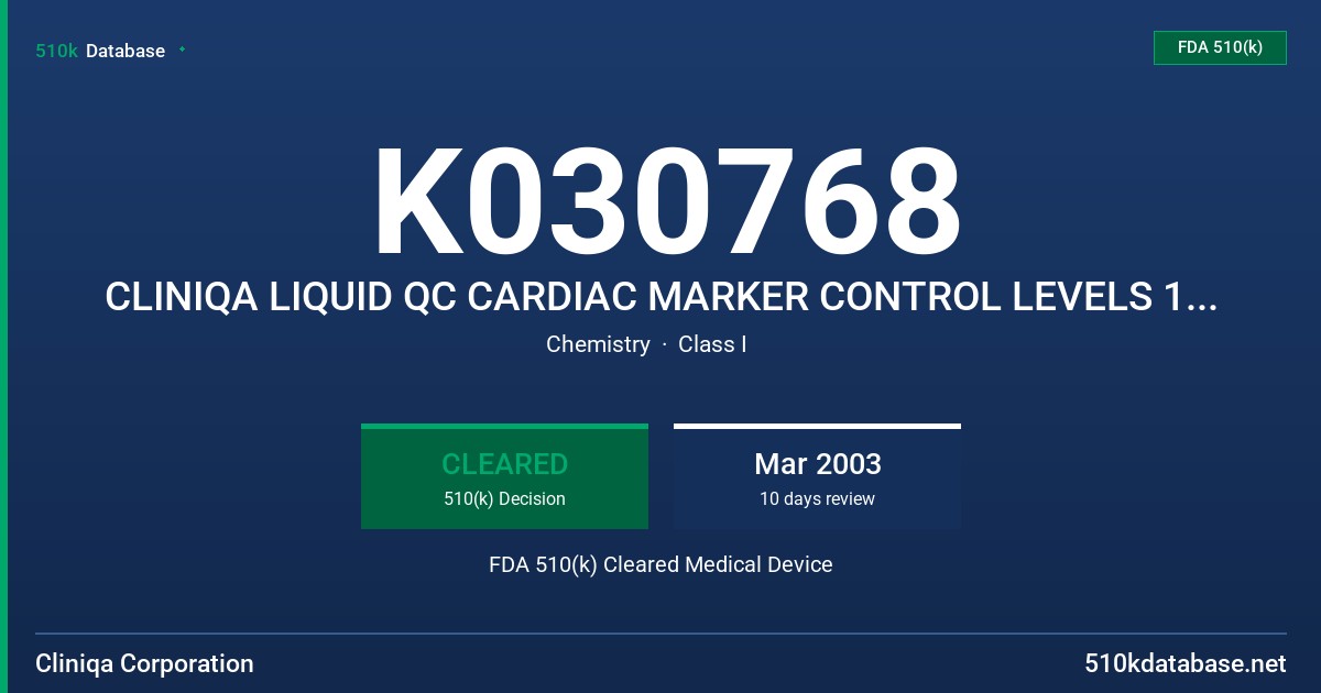 K030768 CLINIQA LIQUID QC CARDIAC MARKER CONTROL LEVELS 1, 2 & 3, TRI-LEVEL FDA 510(k) Cleared Medical Device