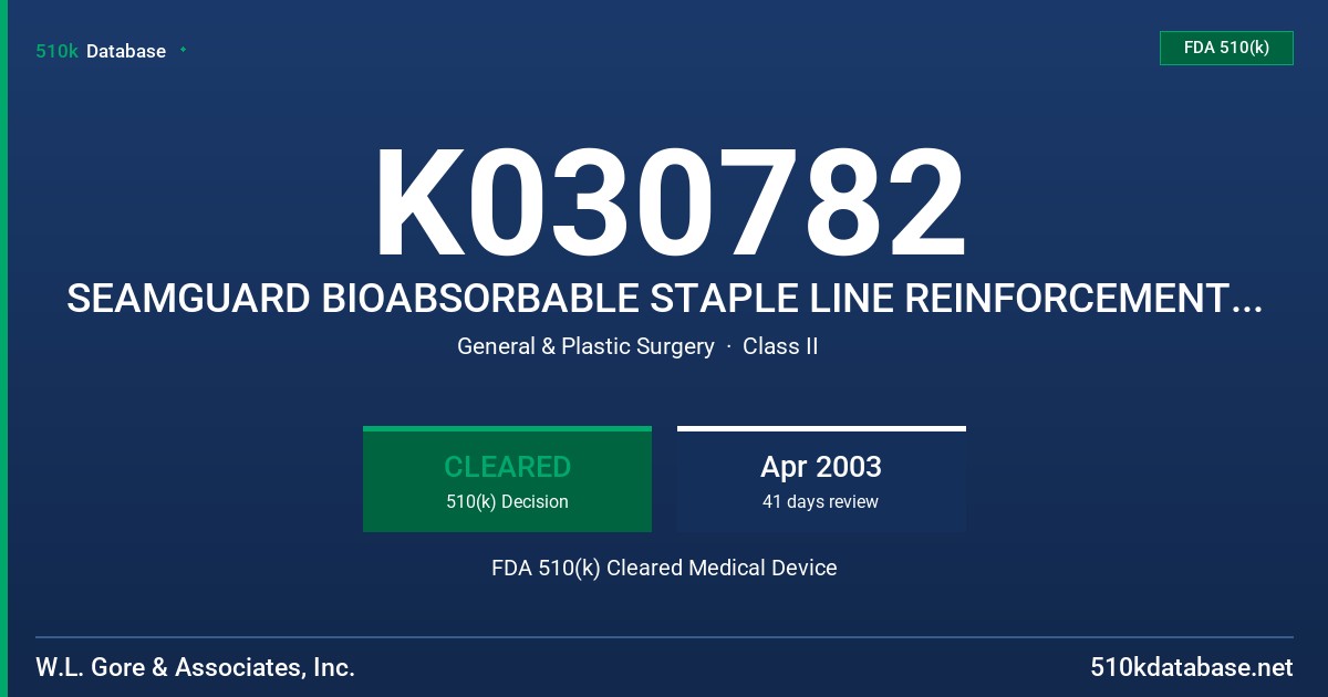 K030782 SEAMGUARD BIOABSORBABLE STAPLE LINE REINFORCEMENT MATERIAL FDA 510(k) Cleared Medical Device