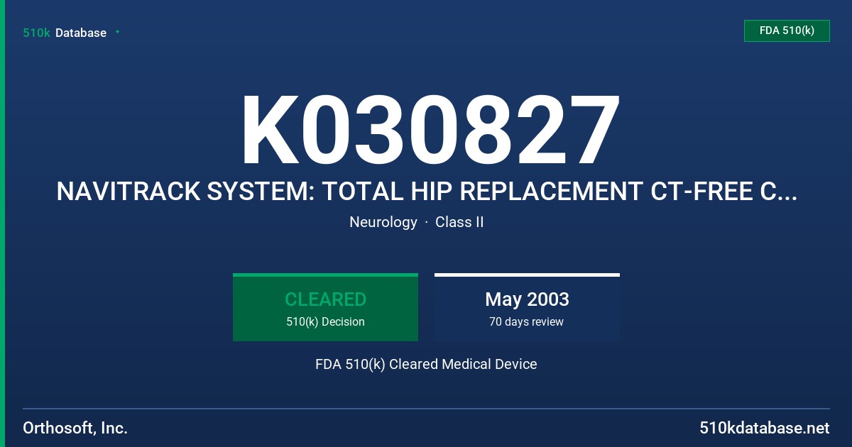 K030827 NAVITRACK SYSTEM: TOTAL HIP REPLACEMENT CT-FREE CUP, MODEL 900.204 FDA 510(k) Cleared Medical Device