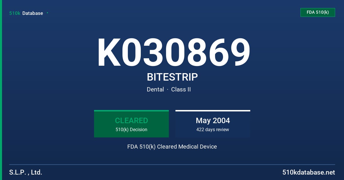 K030869 BITESTRIP FDA 510(k) Cleared Medical Device