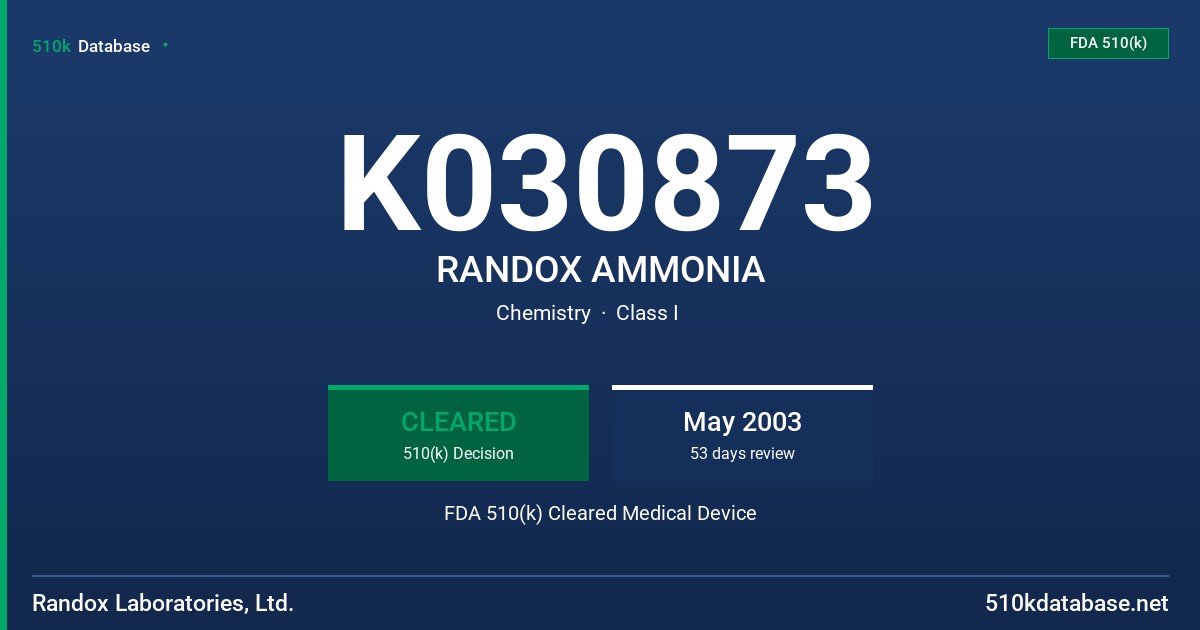 K030873 RANDOX AMMONIA FDA 510(k) Cleared Medical Device