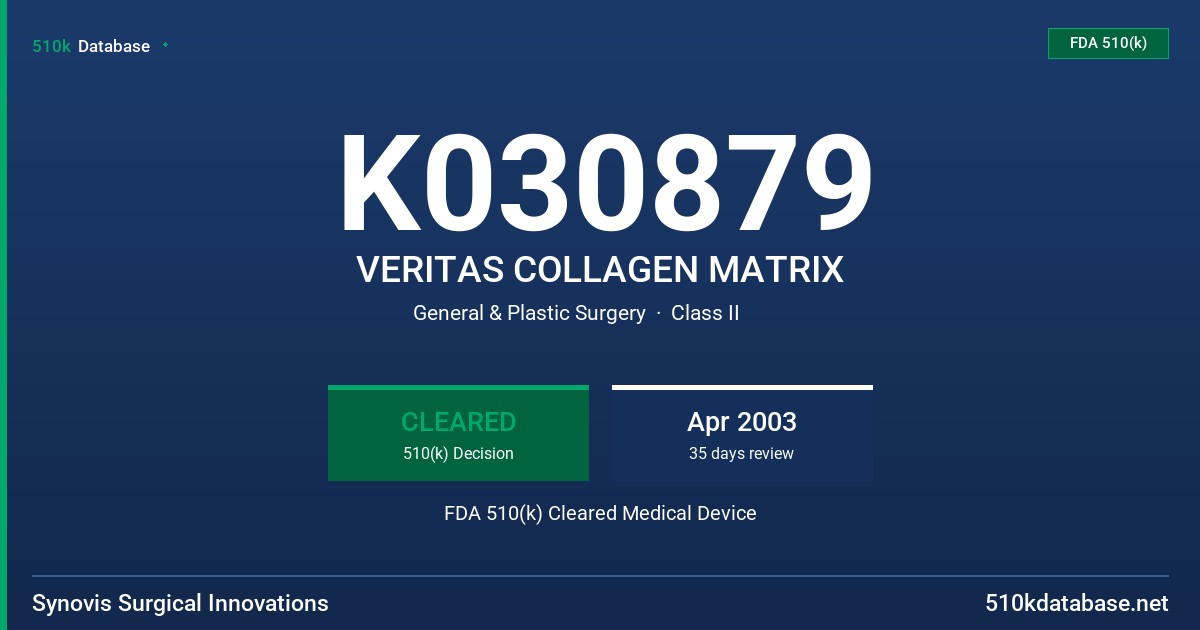K030879 VERITAS COLLAGEN MATRIX FDA 510(k) Cleared Medical Device