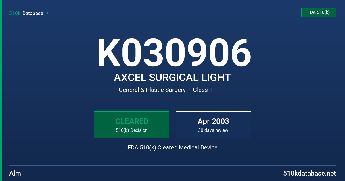 K030906 AXCEL SURGICAL LIGHT FDA 510(k) Cleared Medical Device